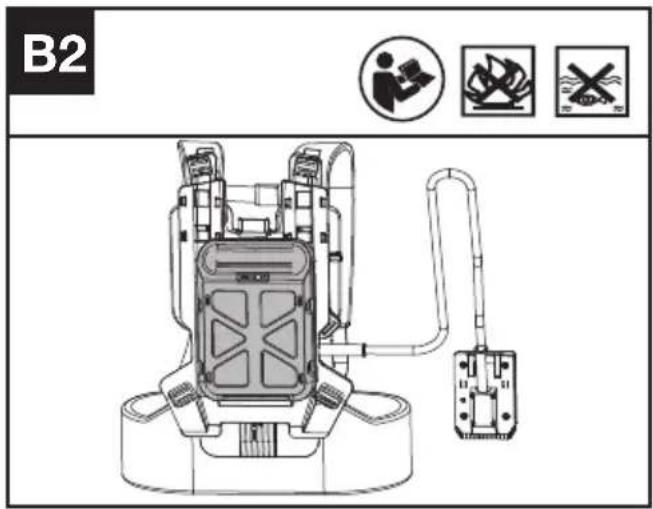 KRESS KAC900 - Einsetzen/Ausbauen des Akkupacks (siehe Abb. B1, B2, B3) - 2