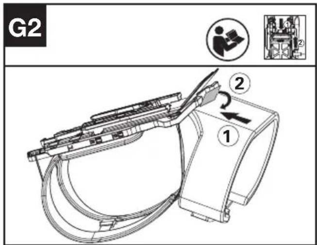 KRESS KAC900 - Brancher le harnais à votre machine (Voir Fig F1, F2) - 5