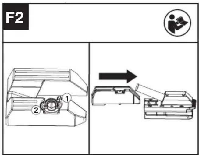 KRESS KAC900 - Brancher le harnais à votre machine (Voir Fig F1, F2) - 2