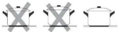 CANDY CIH8I4CF - Bateria de cocina para placas de induccion - 1