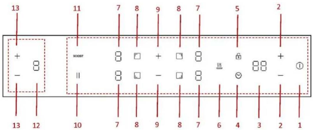 CANDY CIH8I4CF - AZIONAMENTO DEL PIANO COTTURA CON I PULSANTI A SFIORAMENTO - 1