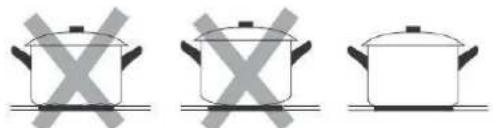 CANDY CIH8I4CF - Cookware for induction hobs - 1