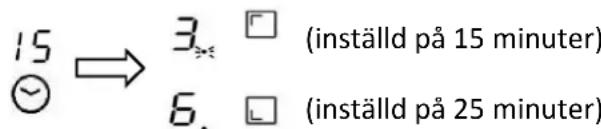 CANDY CIH8I4CF - Om timern ar installd pa mer an en zon: - 1