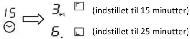 CANDY CIH8I4CF - Hvis timeren er indstillet på mere endén zone: - 1