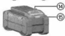 HILTI VC 2D22 - 產品總覽 - 3