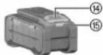 HILTI VC 2D22 - 3.1产品概览 - 3