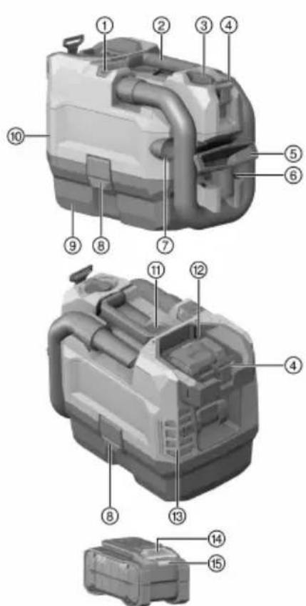 HILTI VC 2D22 - Ogólna budowa urzadzenia - 1