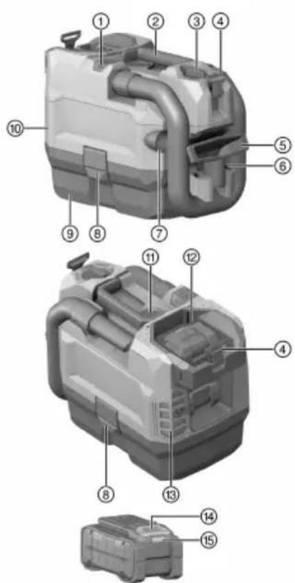 HILTI VC 2D22 - Panorama del prodotto - 1