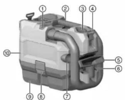 HILTI VC 2D22 - 3.1Orna npodykty - 1