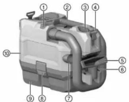 HILTI VC 2D22 - Vue d'ensemble du produit - 1