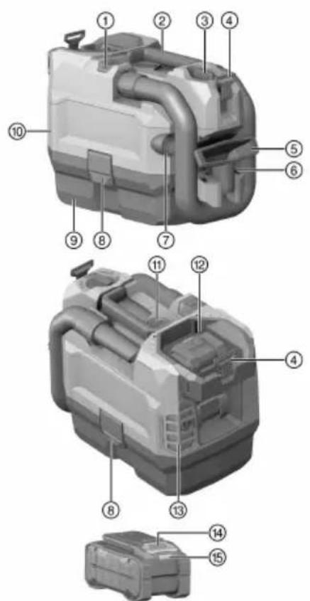 HILTI VC 2D22 - Produktoversikt - 1
