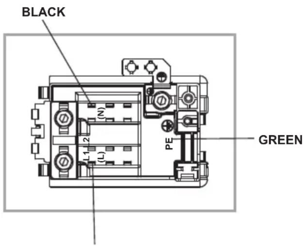 Porter & Charles CI60V - WIRING AND SAFETY OF BUILT-IN OVEN - 1