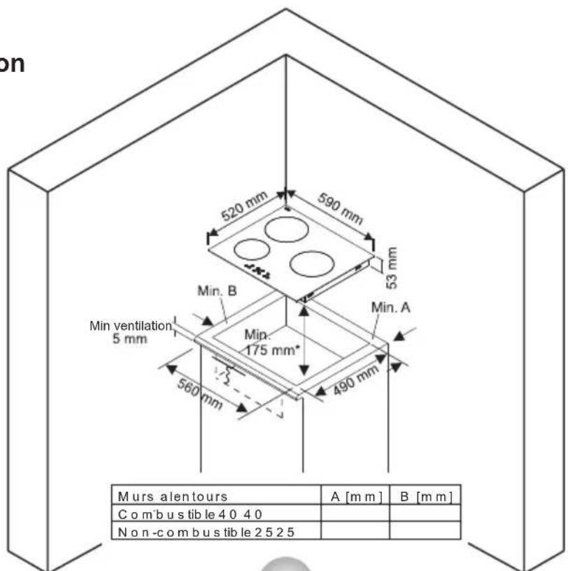 Porter & Charles CI60V - Fixation de la plaque dans un plan de travail - 1