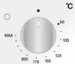 ZEROWATT ZFFS140XE - Gösterge açıklamaları - 1