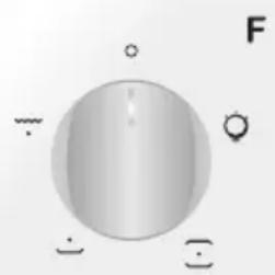 ZEROWATT ZFFS140XE - Gösterge açıklamaları - 2