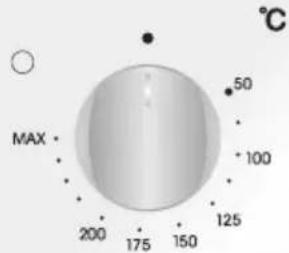 ZEROWATT ZFFS140XE - Display description - 1