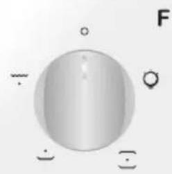 ZEROWATT ZFFS140XE - Descrizione del display - 2