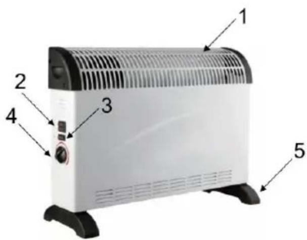 SHE SHX08TKV2000 - Description of the appliance - 1