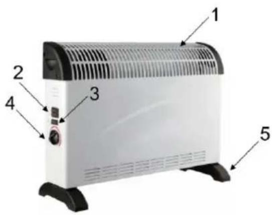 SHE SHX08TKV2000 - Beschrijving van het apparatus - 1