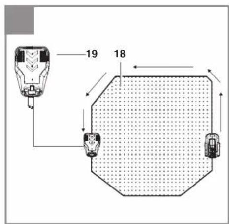 EINHELL FREELEXO 500 LCD BT+ - 6