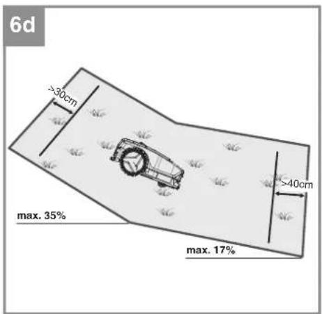 EINHELL FREELEXO 500 LCD BT+ - 11