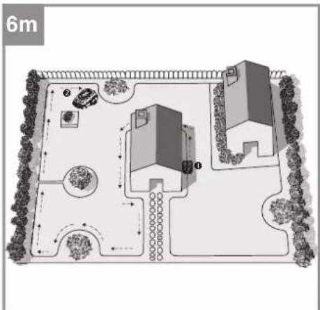 EINHELL FREELEXO 500 LCD BT+ - 20