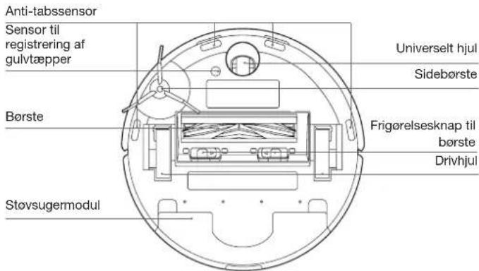ECOVACS Deebot N20 Plus - PRODUKTDIAGRAM - 3