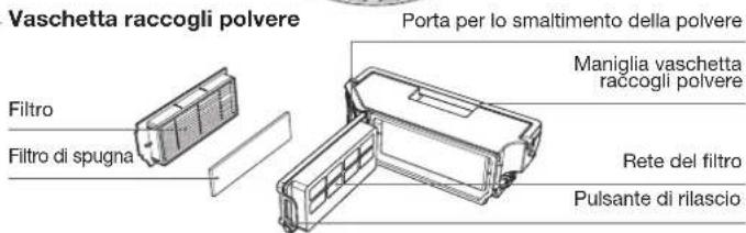 ECOVACS Deebot N20 Plus - DISEGNO DEL PRODOTTO - 5