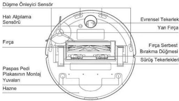 ECOVACS Deebot N20 Plus - ÜRUN SEMASI - 5
