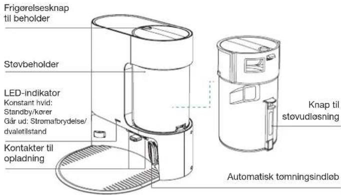 ECOVACS Deebot N20 Plus - PRODUKTDIAGRAM - 8
