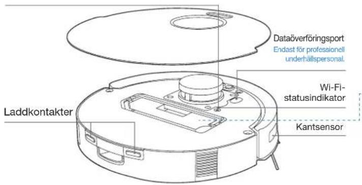 ECOVACS Deebot N20 Plus - PRODUKTDIAGRAM - 2