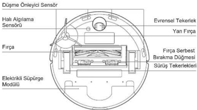 ECOVACS Deebot N20 Plus - ÜRUN SEMASI - 3