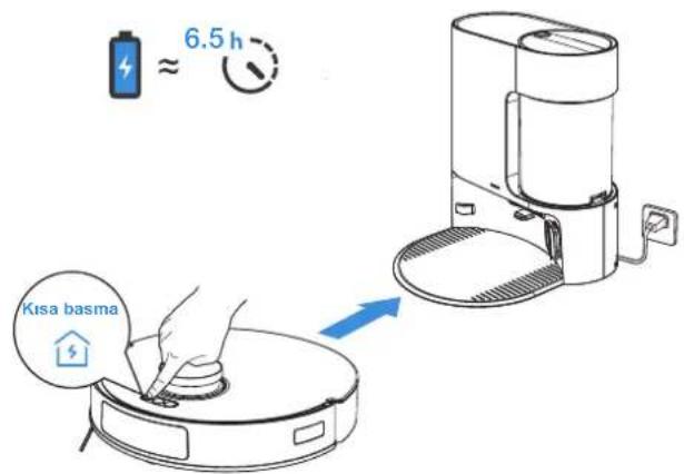 ECOVACS Deebot N20 Plus - DEEBOT'U SARJ ETMEDEEBOT'U UYGULA - 1