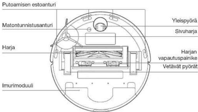 ECOVACS Deebot N20 Plus - NOLLAUSpainike - 2