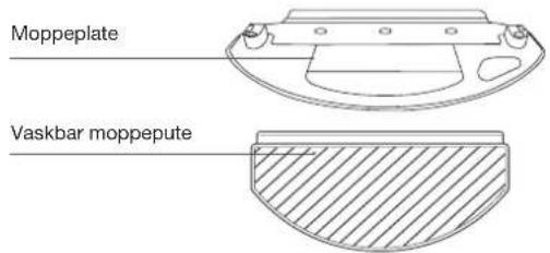 ECOVACS Deebot N20 Plus - RESET-knapp - 5