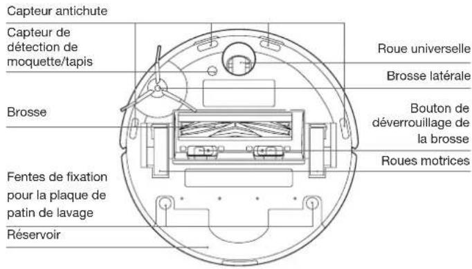 ECOVACS Deebot N20 Plus - Vue de dessous (DKX55) - 4
