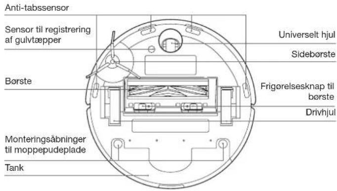 ECOVACS Deebot N20 Plus - PRODUKTDIAGRAM - 6