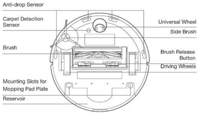ECOVACS Deebot N20 Plus - PRODUCT DIAGRAM - 6
