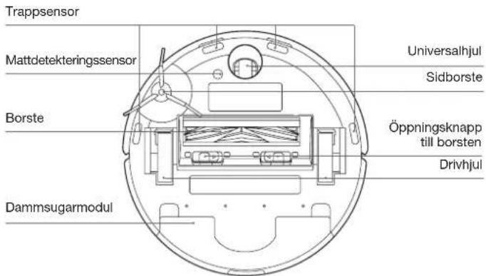 ECOVACS Deebot N20 Plus - PRODUKTDIAGRAM - 3
