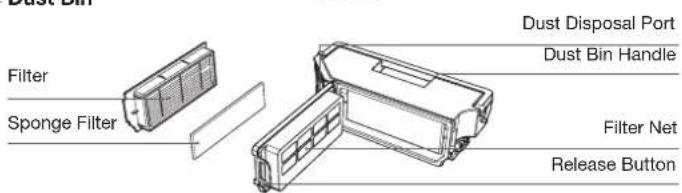 ECOVACS Deebot N20 Plus - PRODUCT DIAGRAM - 5