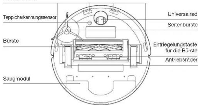 ECOVACS Deebot N20 Plus - RESET-Taste - 2