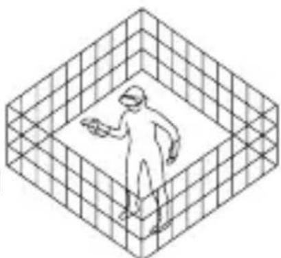 META Quest Pro - Interaktion med den verkliga världen Near du använder VR-systemet - 1