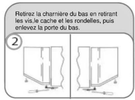 Hoover-Grepa HGL 13501 - PANNEAU DE CONTROLE - 4