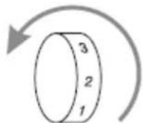 Hoover-Grepa HGL 13501 - LEOLVASZTÁS ES FAGYASZTÁS - 2