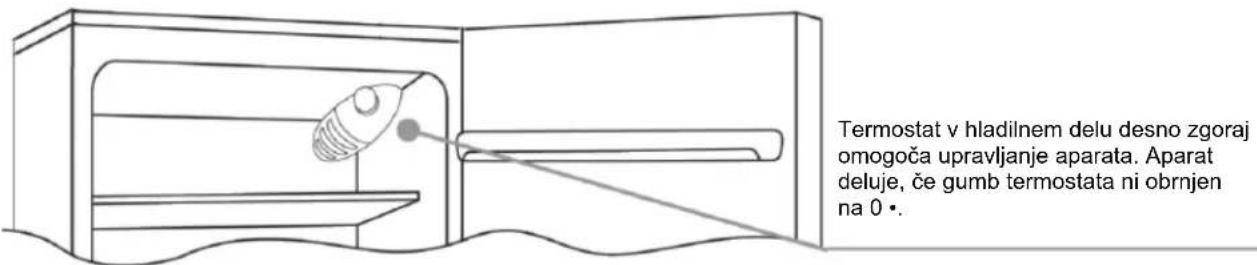 Hoover-Grepa HGL 13501 - CONTROL PANEL - 1