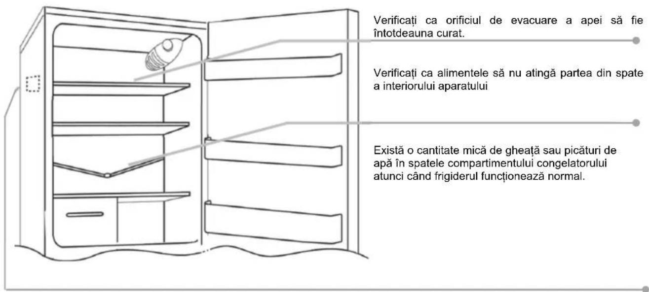 Hoover-Grepa HGL 13501 - DECONGELARE $I CONGELARE - 1