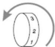 Hoover-Grepa HGL 13501 - DEFROSTING and FREEZING - 2