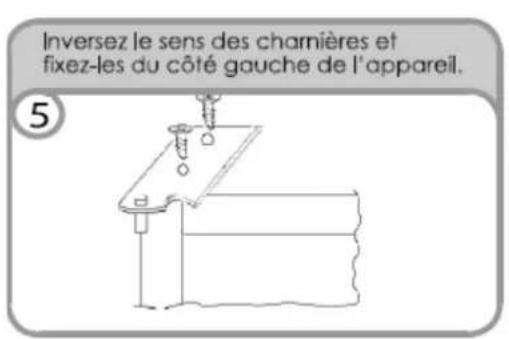 Hoover-Grepa HGL 13501 - PANNEAU DE CONTROLE - 7