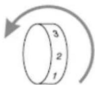 Hoover-Grepa HGL 13501 - ANOYEH KAI KATAUYEH - 2