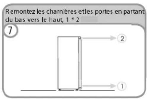 Hoover-Grepa HGL 13501 - PANNEAU DE CONTROLE - 9